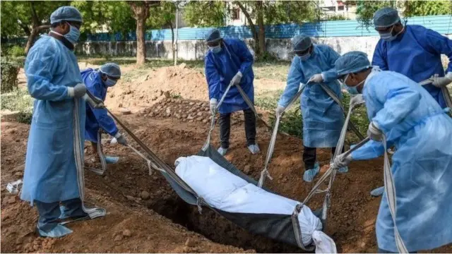 મૃતદેહની દફનવિધિ