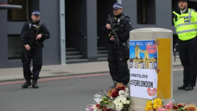 London, polisi, teror