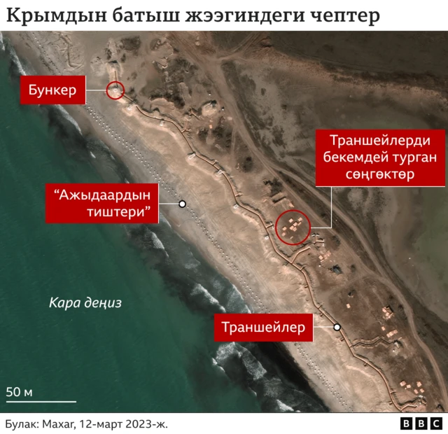 Крым Батыш жээк