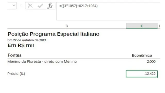 Planilha apreendida na Odebrecht fala'Programa Especial Italiano', o que para procuradores é uma referência a Antonio Palocci