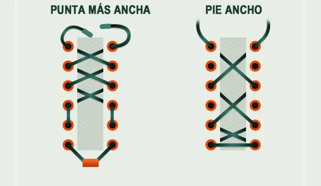 Atado de cordones para salir a correr