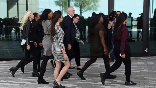 کوربین و جوانان