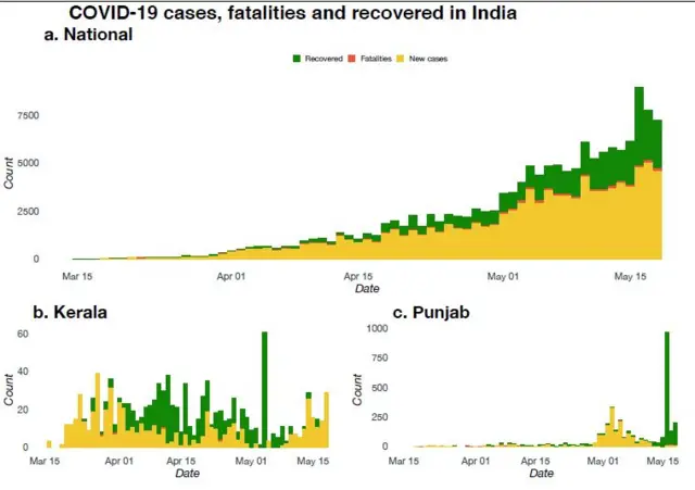 भ्रमर मुखर्जी