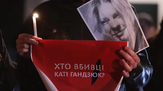 Катерина Гандзюк