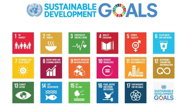 اهداف ۱۷ گانه توسعه پایدار سازمان ملل
