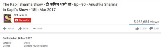 अनुष्का शर्मा