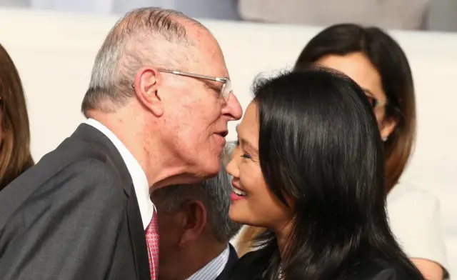 PPK y Keiko Fujimori