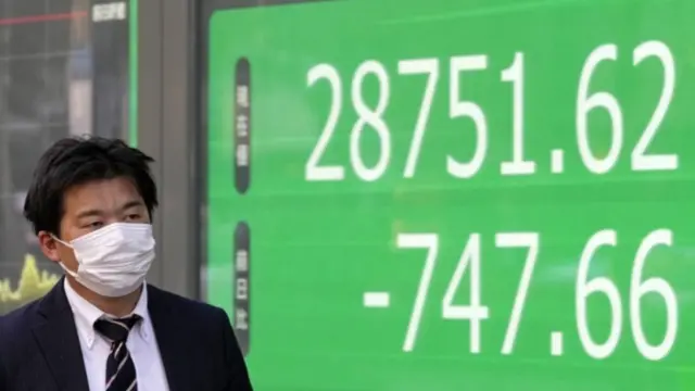 Рынки упали