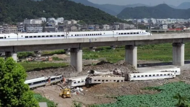 2011-ம் ஆண்டு நடந்த அதி வேக புல்லட் ரயில் விபத்து.