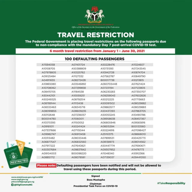 Banned travellers