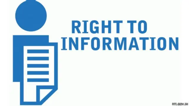 सूचना का अधिकार, आरटीआई, बिहार, आरटीआई कार्यकर्ता