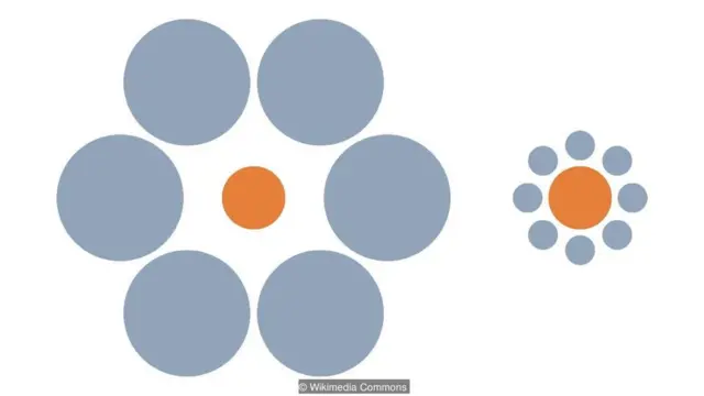 Wikimedia Commons