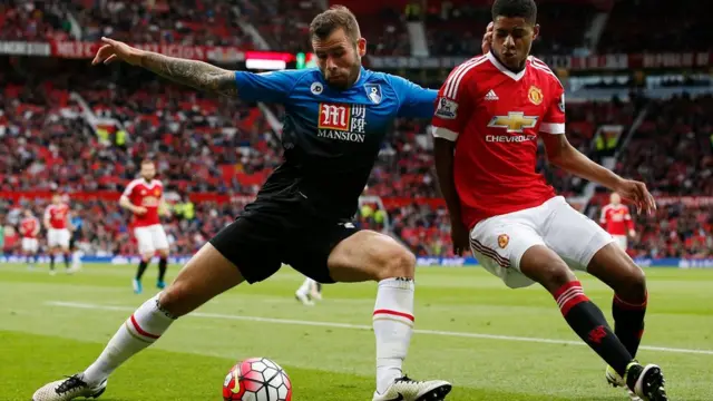 Bournemouth vs. Manchester United