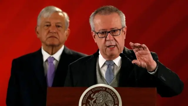 Carlos Urzúa y López Obrador