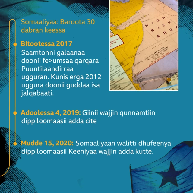 Taateewwan ijoo Somaliyaa