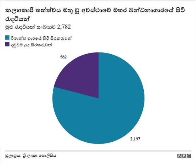 මහර ඛේදවාචකය