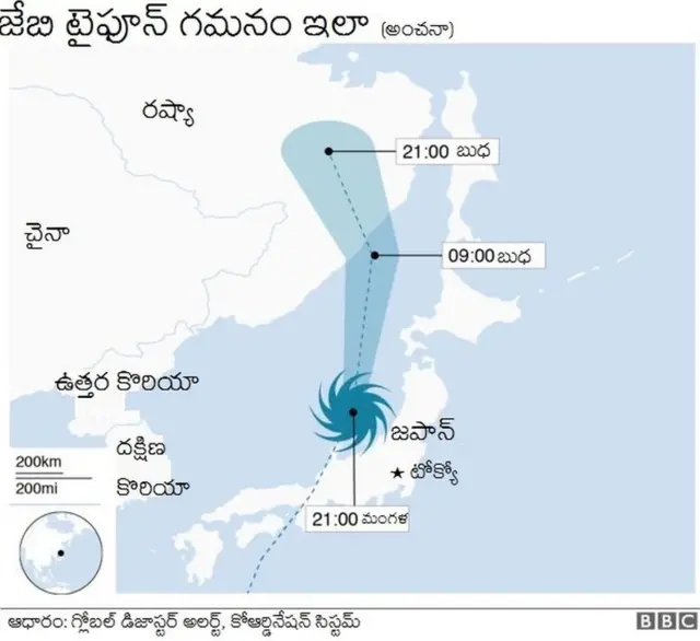 టైఫూన్ గమనం తెలిపే చిత్రం