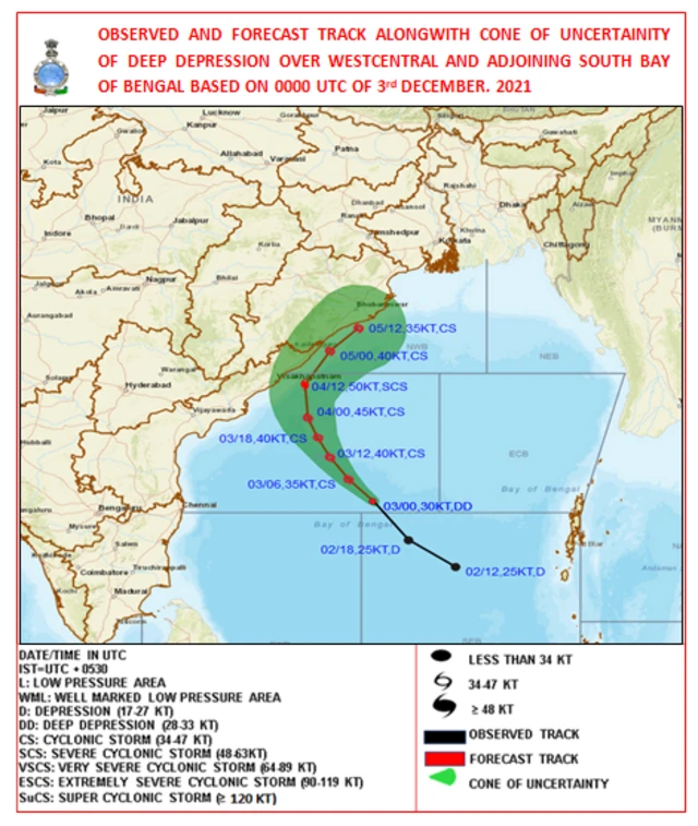 వాయుగుండం పయనం
