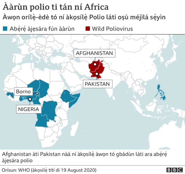 Ibi ti nkan de duro lori aarun polia ni ilẹ Africa