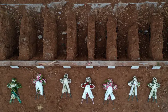 گورهای آماده