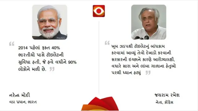 નેતાઓના નિવેદન