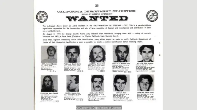 Члены "Братства" считали, что борются за эмансипацию, но правоохранительные органы думали иначе