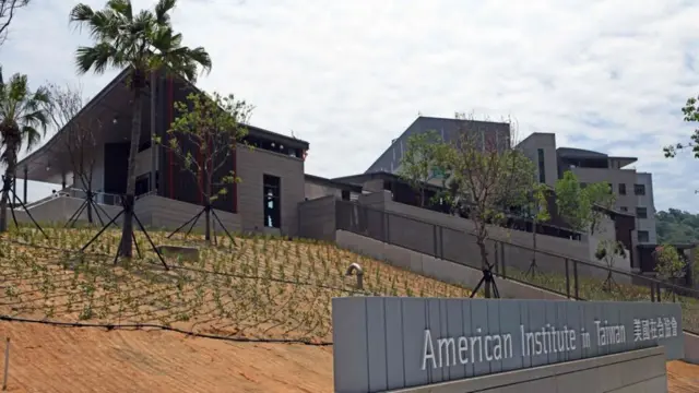 AIT