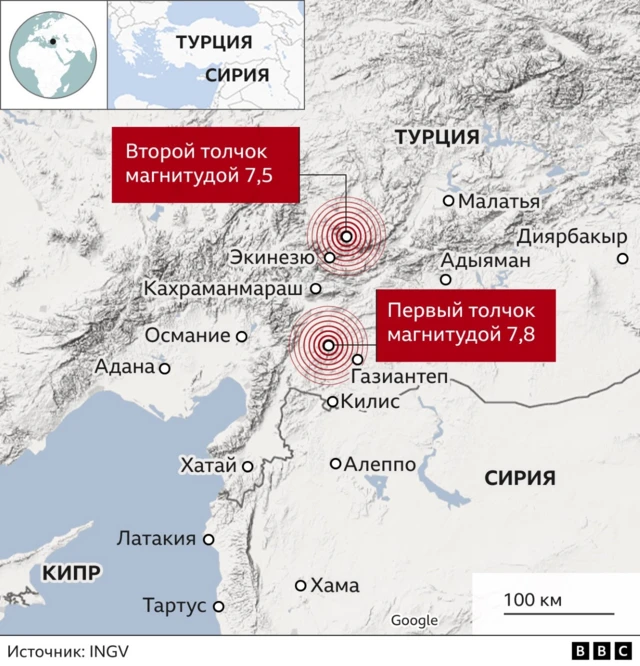 Землетрясения - прогнозирование, возможные механизмы и т.д.