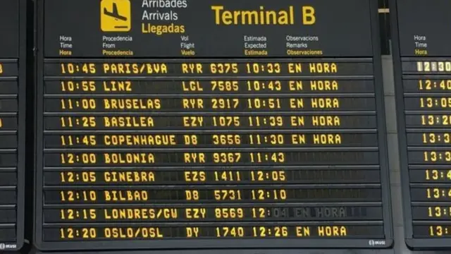 Jadwal penerbangan, bandara