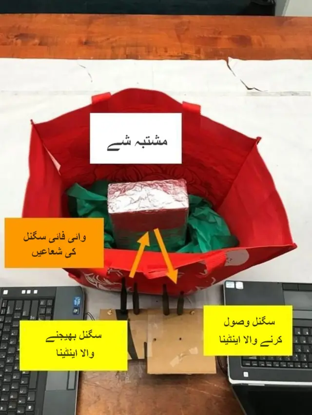 وائی فائی آلہ