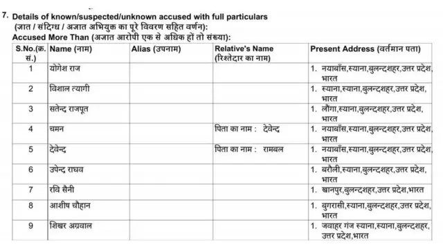 एफ़आईआर का स्क्रीनशॉट