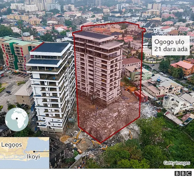 Ụlọelu Ogogo 21 dara n'Ikoyi , Legos