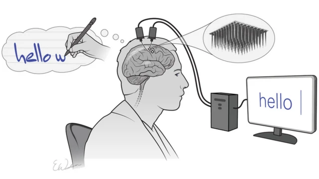 สุดยอดความก้าวหน้าทางวิทยาศาสตร์แห่งปี 2021