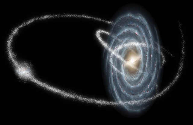 ภาพจำลอง "สายธารดาวฤกษ์" (stellar stream) ที่โอบล้อมกาแล็กซีทางช้างเผือกอยู่หลายสาย