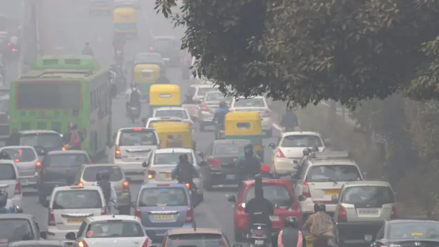 ভারত বায়ুদূষণ