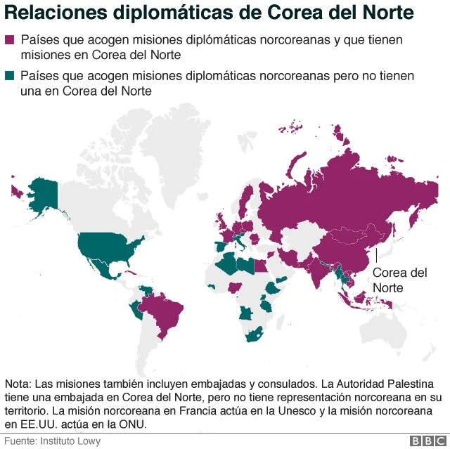 Mapa de las relaciones diplomáticas con Corea del Norte.