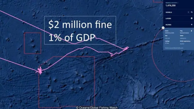 Oceana/Global Fishing Watch
