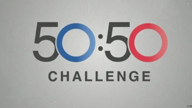 बीबीसीचं 50:50 चॅलेंज