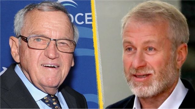 Hansjorg Wyss and Roman Abramovich