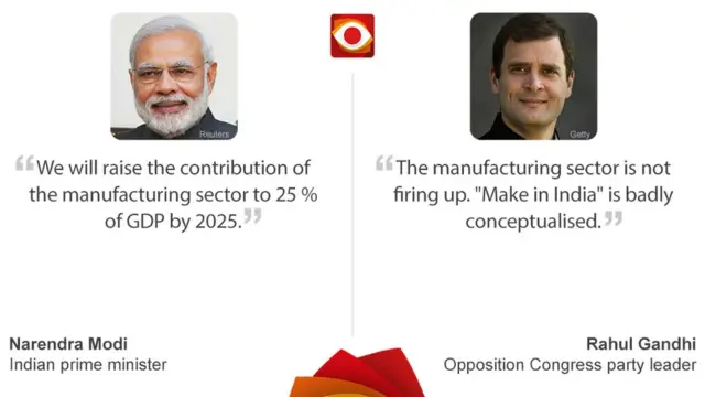 राहुल गांधी, नरेंद्र मोदी