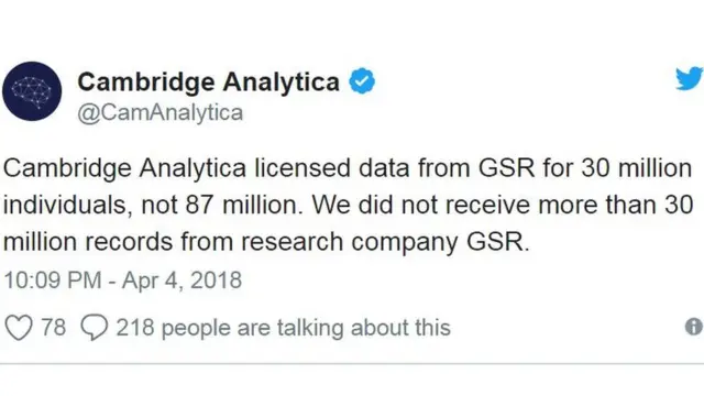 فضيحة فيسبوك