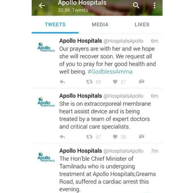 अपोलो अस्पताल के ट्वीट