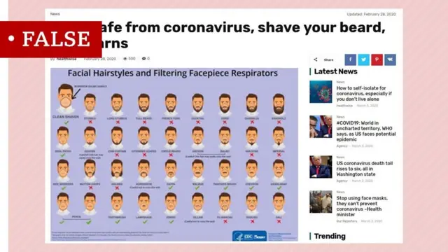 Huna haja ya kunyoa kidevu chako kujilinda dhidi ya virusi