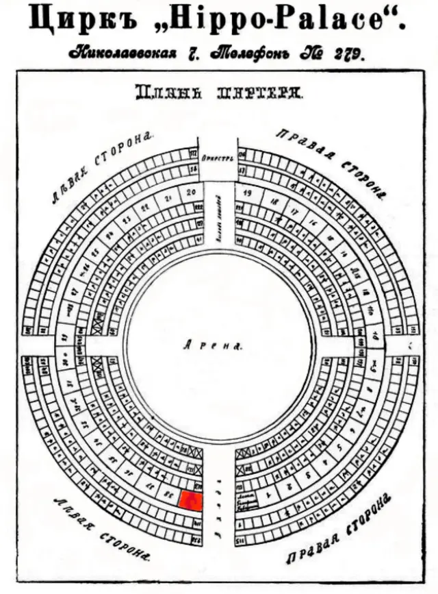План партеру цирку "Гіппо-Палас". Червоним позначена ложа, в якій перебував Скоропадський під час обрання його гетьманом