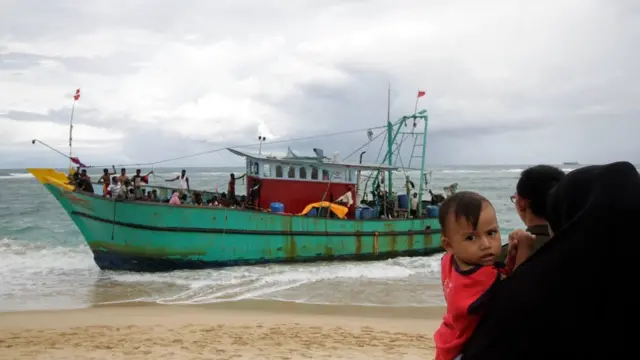 aceh migran sri lanka