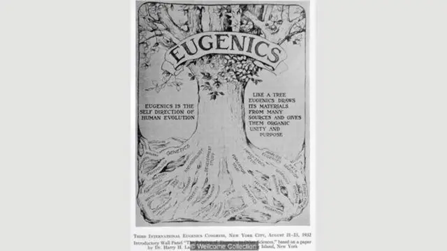 যুক্তরাষ্ট্রের ইন্ডিয়ানা অঙ্গরাজ্যে ১৯০৭ সালে করা হয় প্রজনন সংক্রান্ত আইন, যা সারা বিশ্বে প্রথম।