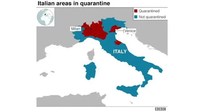 ကိုရိုနာ ဗိုင်းရပ်စ်