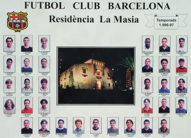 Jugadores de la cantera del Barcelona en 1996-1997