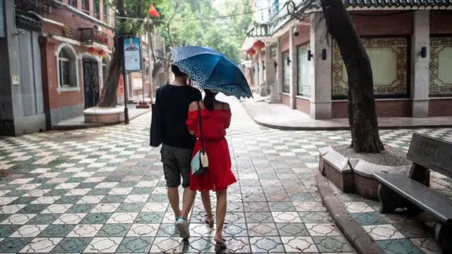 couple
