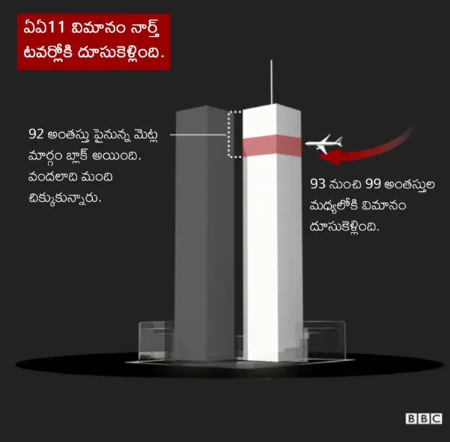9/11 దాడులు